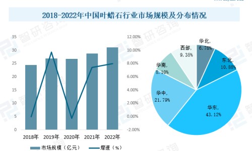 脸上凹陷疤痕可以整平吗什么药好-脸上皮肤凹陷疤痕图片,中国脸上皮肤凹陷疤痕网站
